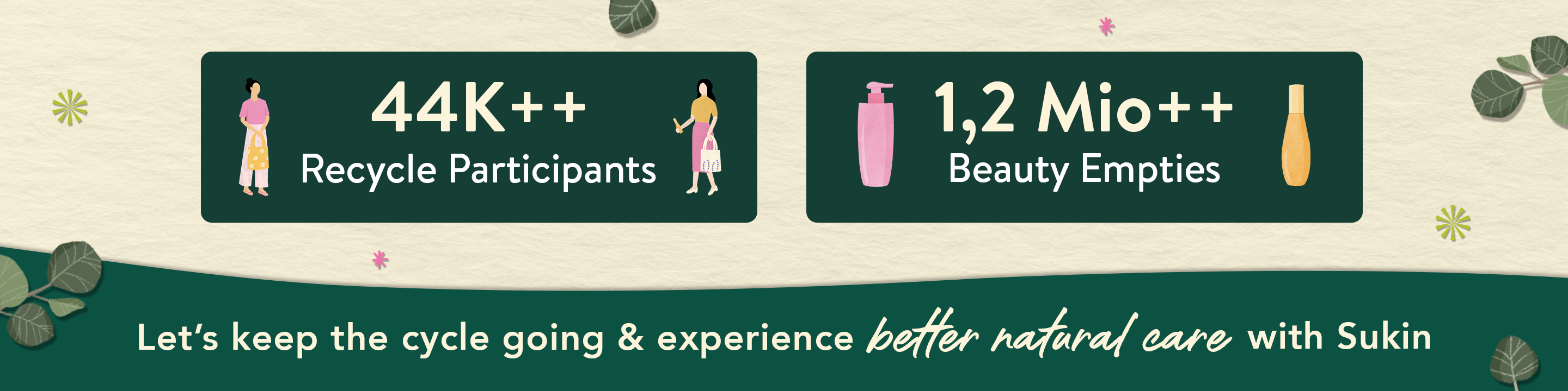 Jual Produk Sukin lengkap, original dan nikmati promo menarik di Sociolla