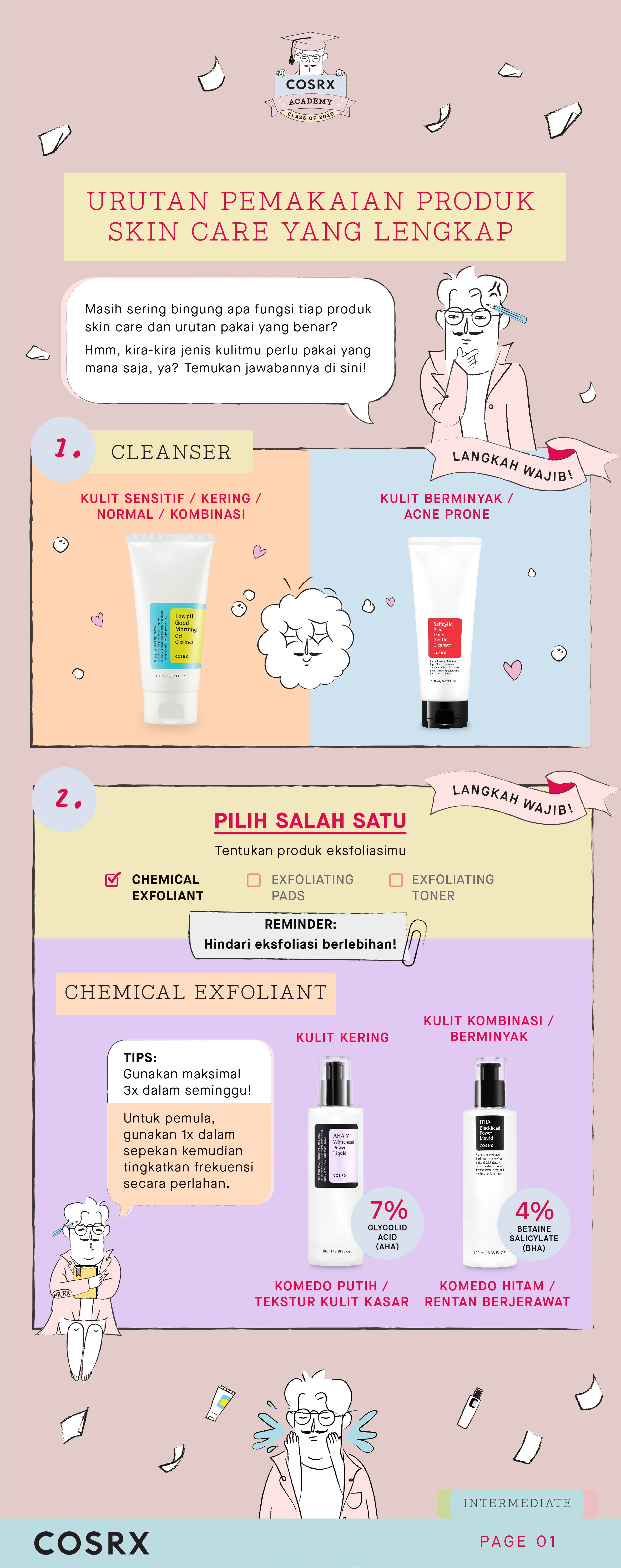 Intermediate Level: Langkah Lengkap Perawatan Kulit dengan Produk ...