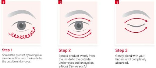 Bye Mata Panda, SK-II GenOptics Under Eye Circle Jadi Game Changer