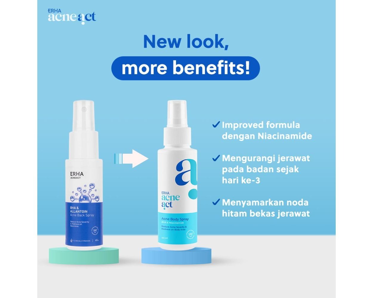 Atasi Jerawat Punggung