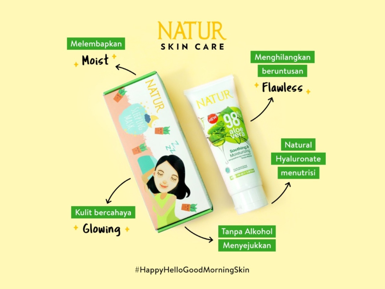 Me Time DirumahAja dengan Sleeping Mask Beauty Journal