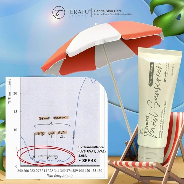 produk-skin-care-lokal-terbaru-exfoliating-pads-sampai-sunscreen