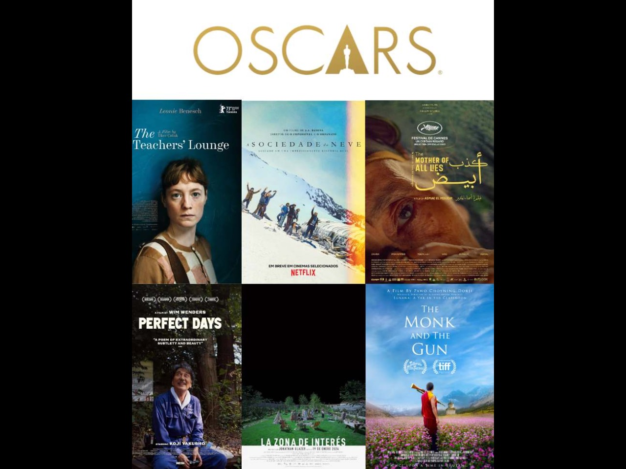 15 Shortlist Calon Nominasi Film Internasional Terbaik Oscars 2024 ...