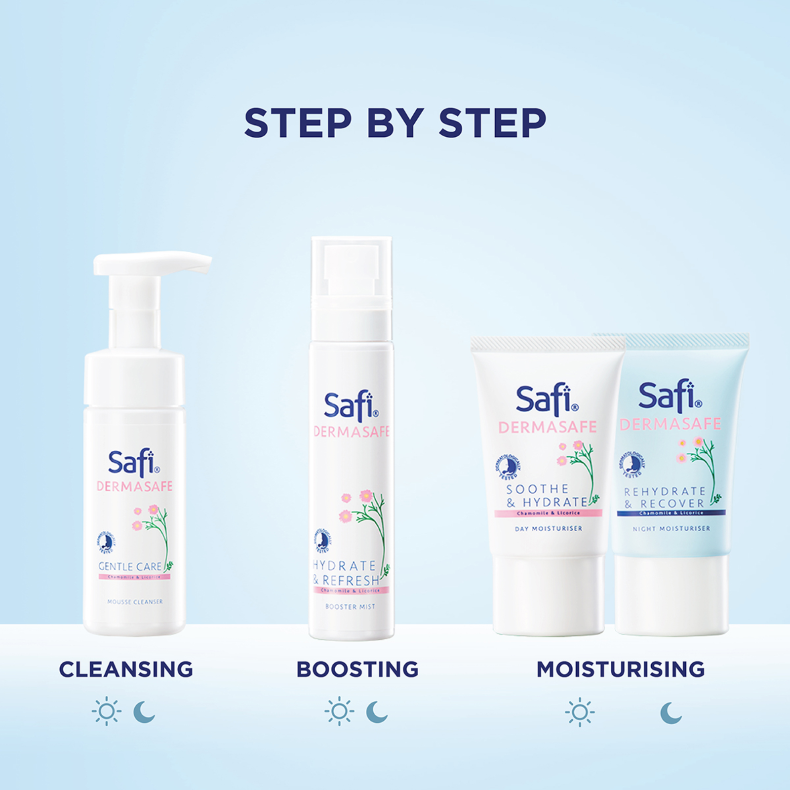 ingredient safi dermasafe facial wash
